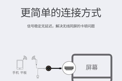 电脑连接投影仪步骤