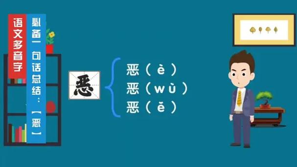 否字是多音字吗