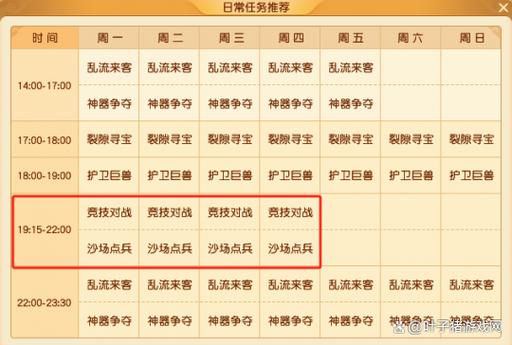 梦幻西游地图剧情奖励大全图标