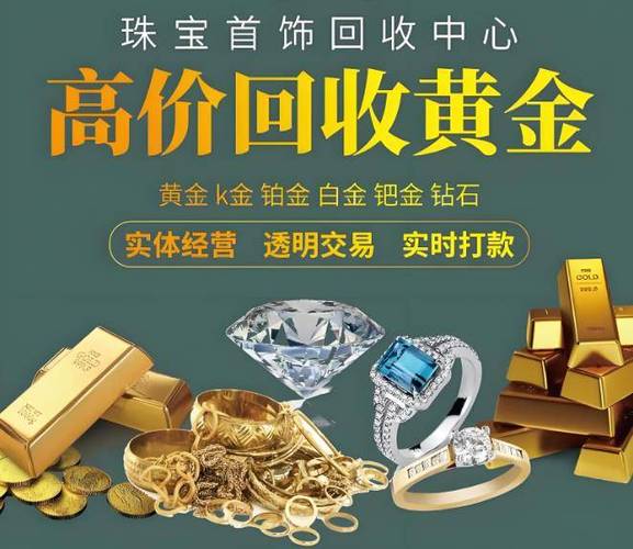 回收黄金哪个平台最好