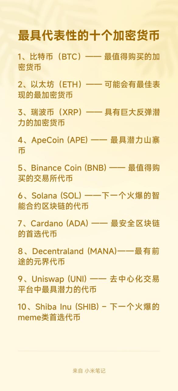 加密货币排名