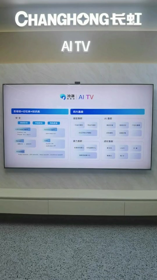 长虹电视右下角小屏幕关闭