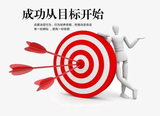 目标明确的图片