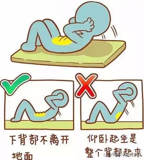 健身姿势