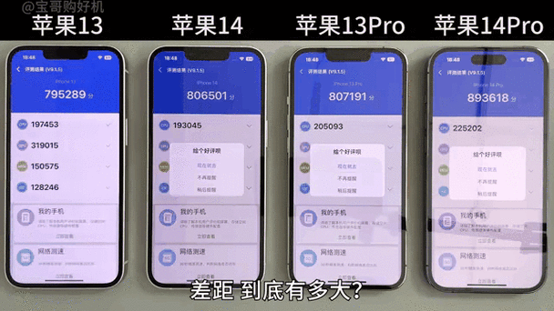 苹果14耗电快还是13图标