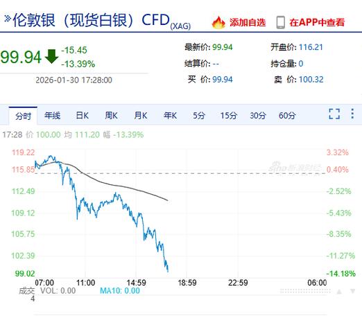 24小时币圈快讯