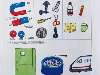 磁铁能吸引哪些物体图标
