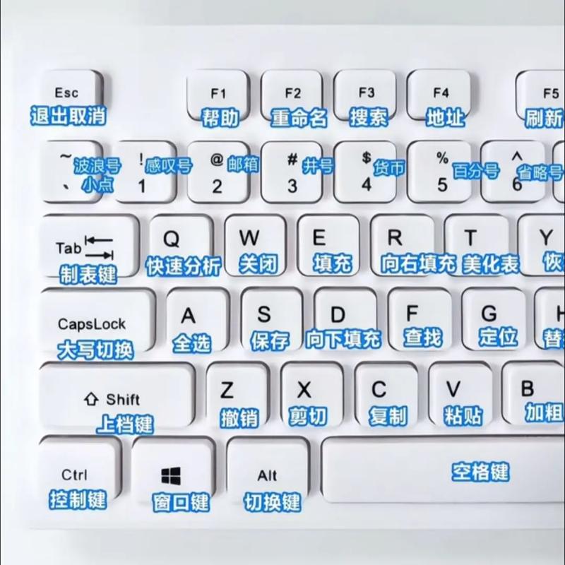 键盘坏了修一下多少钱