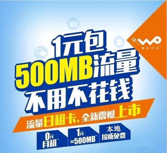 流量日租卡一天不用也要扣一元吗图标