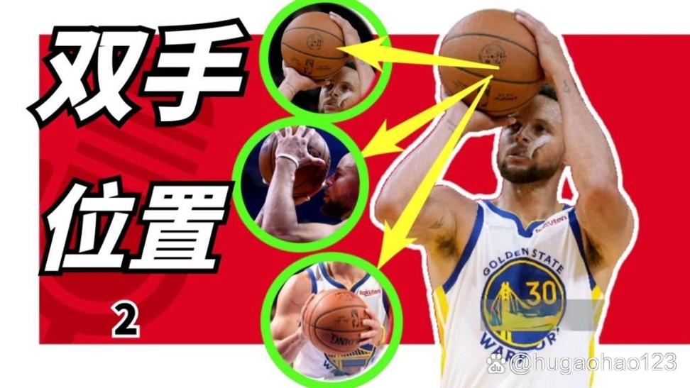 篮球库里投篮姿势教学视频