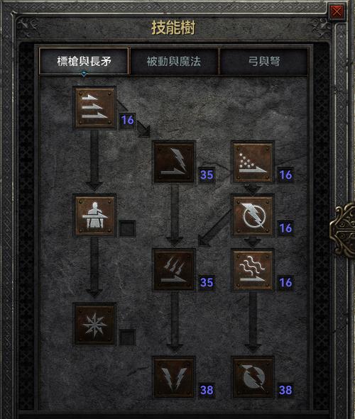 暗黑2自动跟随命令