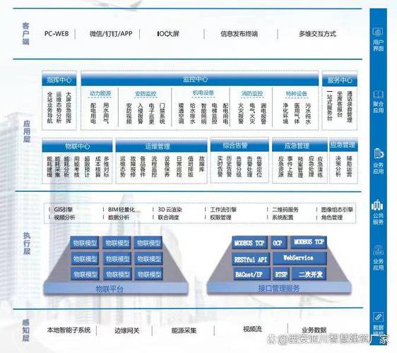 ibms管理平台十大厂家图标