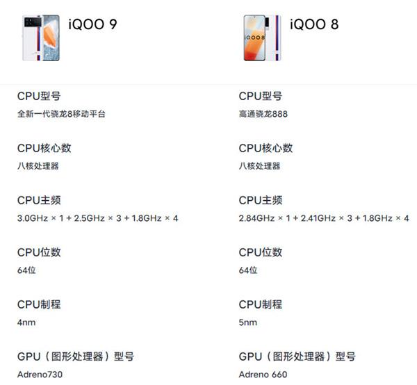 iqoo8和9