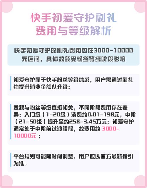 初爱守护至少得刷多少图标