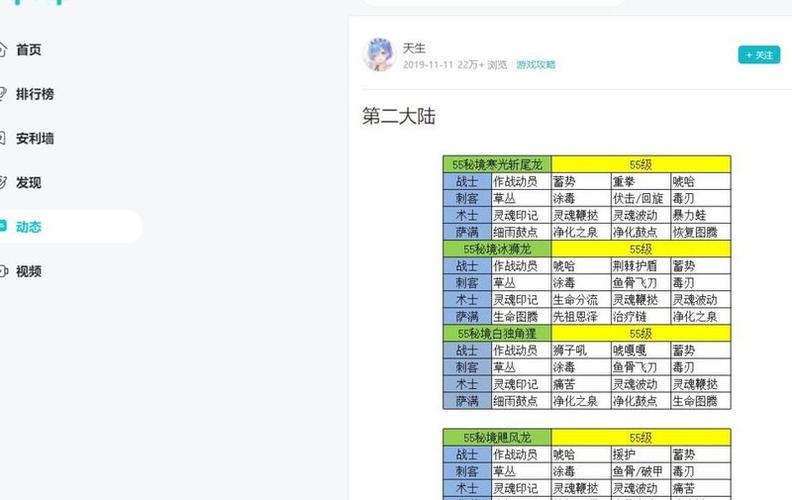 不休的乌拉拉脚本