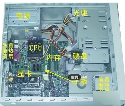 thinkstation机箱怎么拆开图标