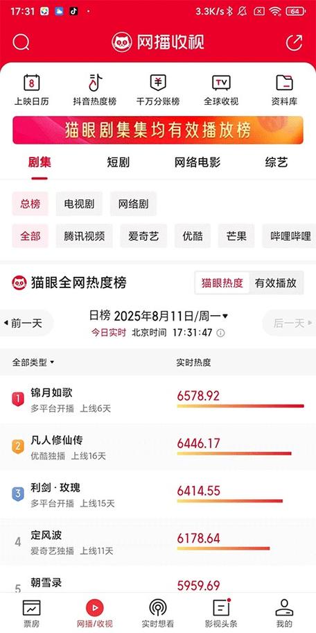 猫眼平台是什么平台
