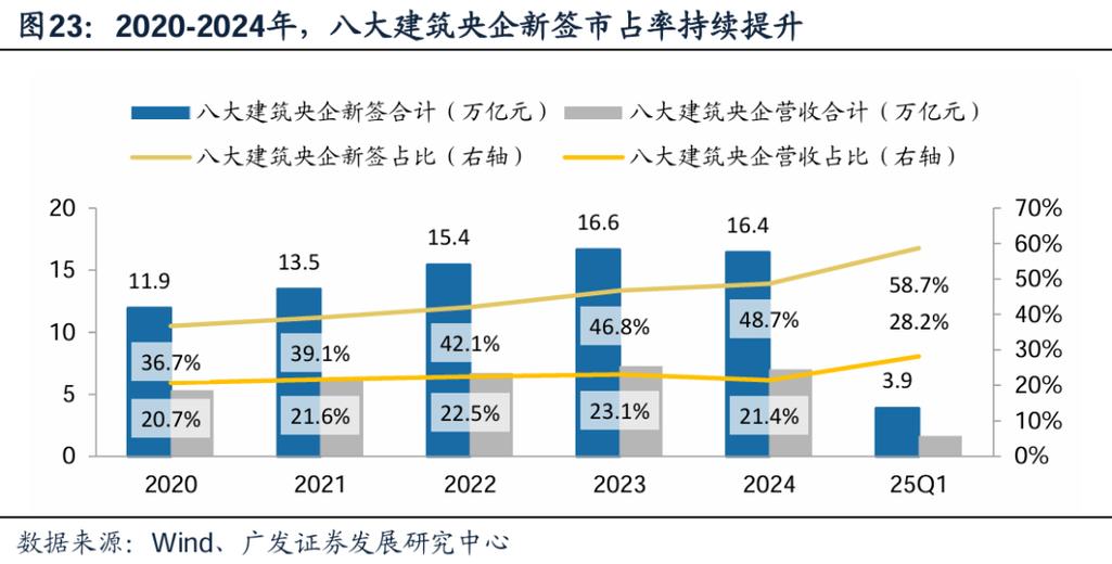 2025共同富裕最新消息图标