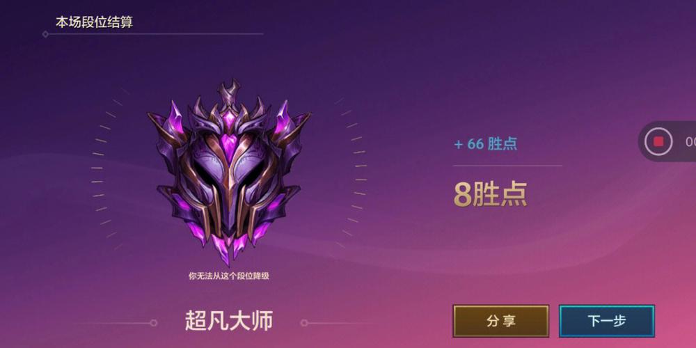 超凡大师多少胜点进王者图标