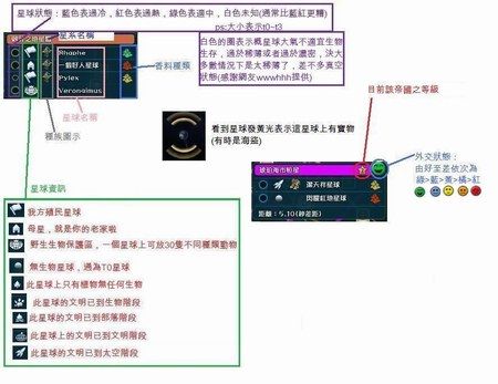孢子部落阶段作弊码