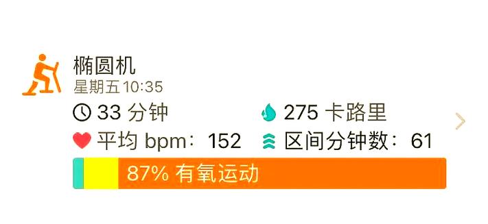 心率多少的时候燃脂效果最好