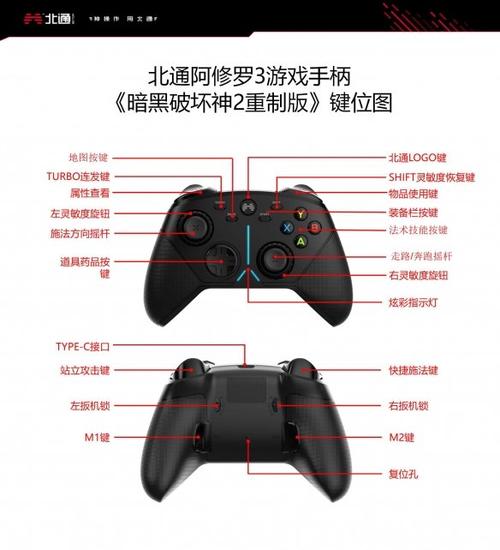 暗黑2手柄键位设置