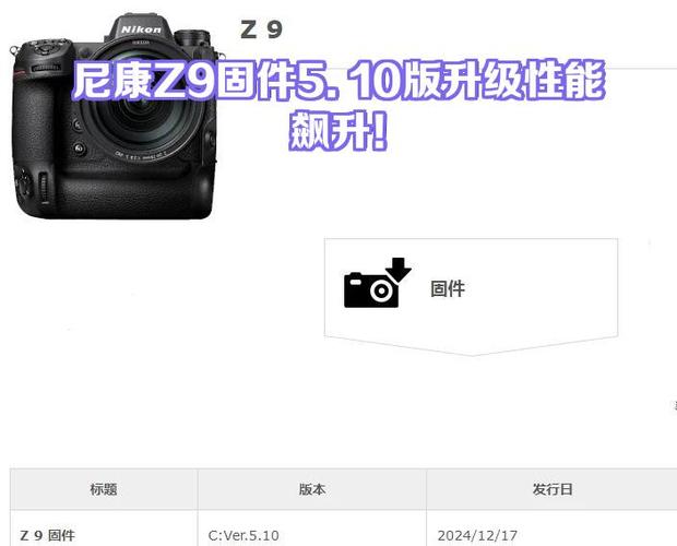 尼康相机需要升级固件吗