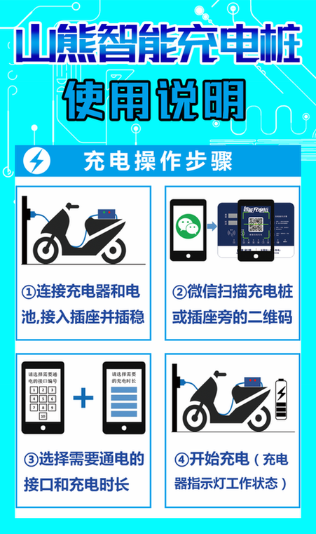 电动自行车怎么扫码充电