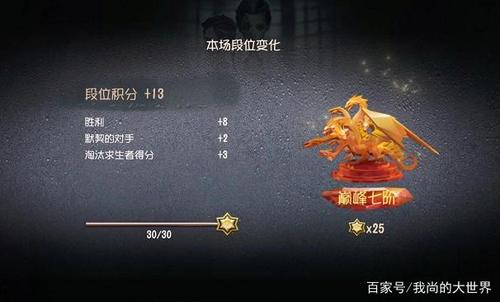 第五人格段位