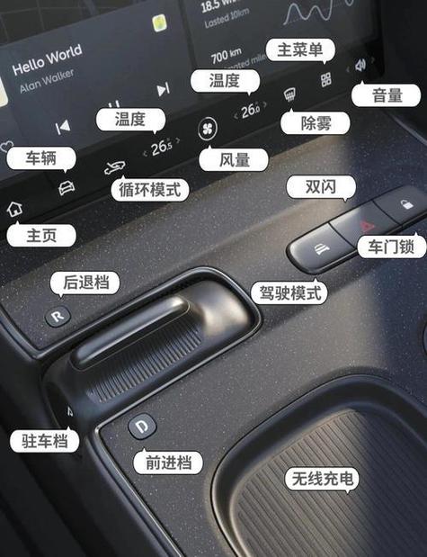 mode按钮是干嘛的