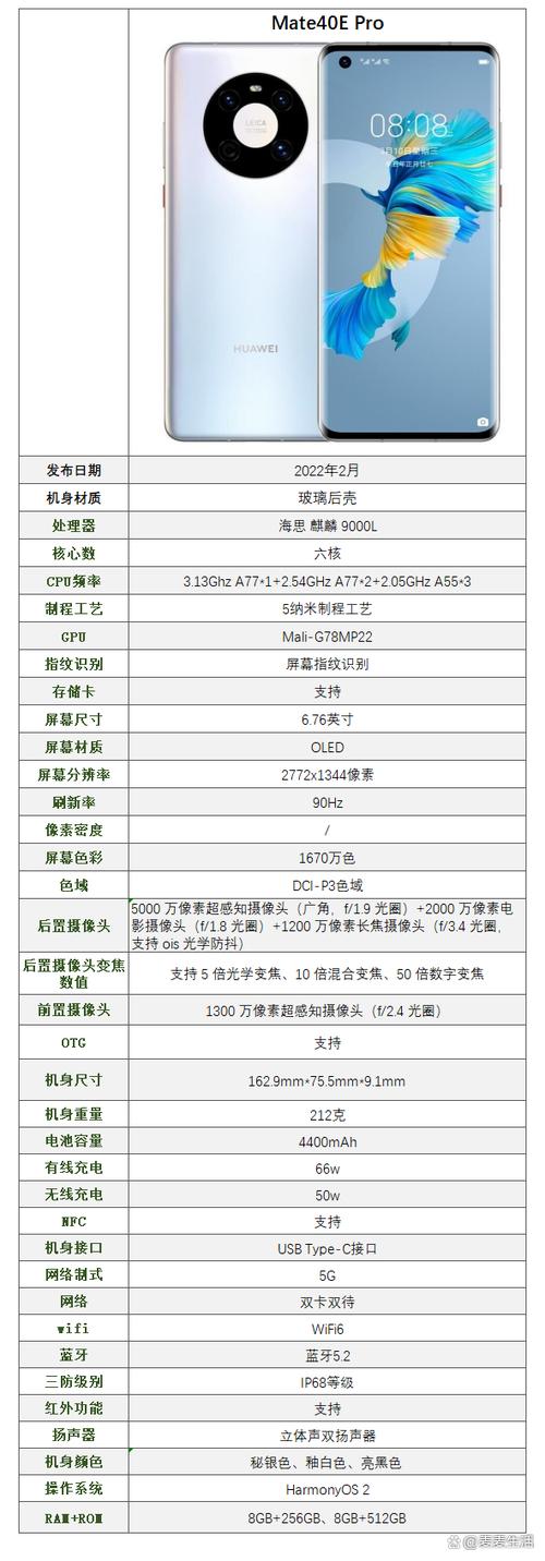 华为手机最大内存是多少