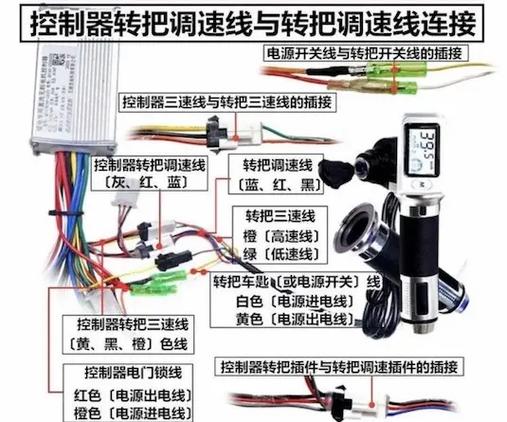 电动车控制器原理与电路图