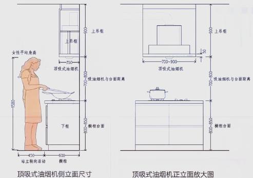 油烟机以旧换新价格表