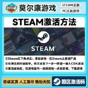 steam兑换码领取游戏图标