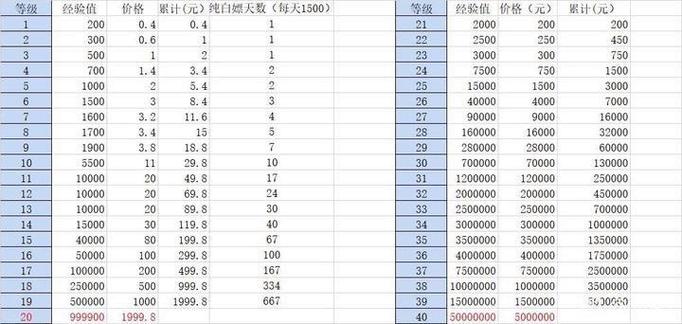 b站获得粉丝勋章