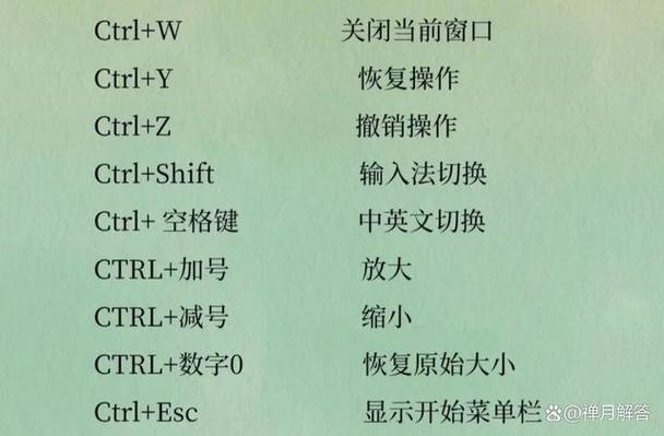 游戏回桌面快捷键图标