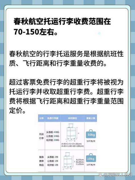 行李邮寄怎么收费