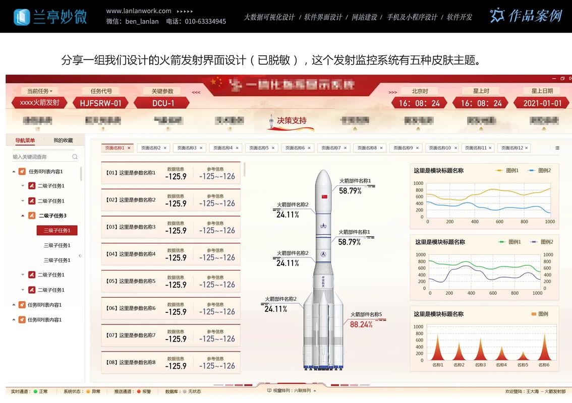 火箭赚平台