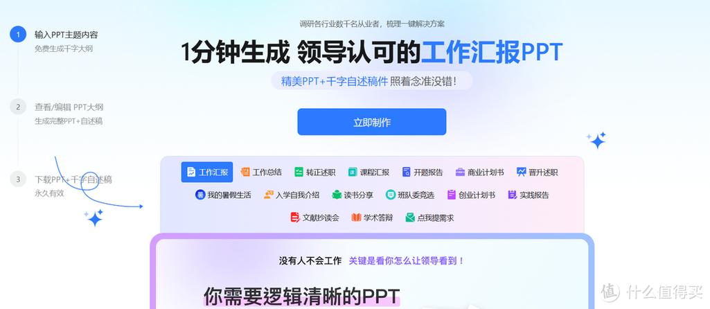 免费ppt自动生成器图标