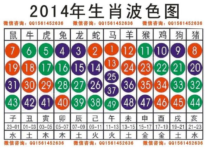回打一个准确生肖