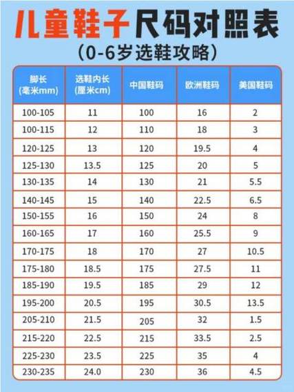 中国28码鞋子内长多少图标