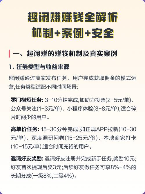 趣闲赚靠什么赚钱图标