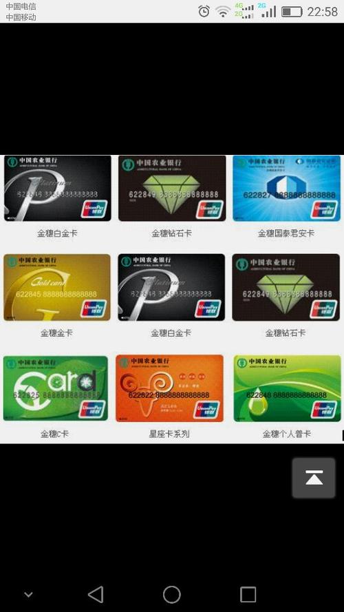 农行卡1类卡和2类卡使用范围图标