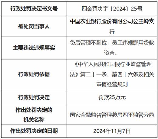 农行一天转账限额标准