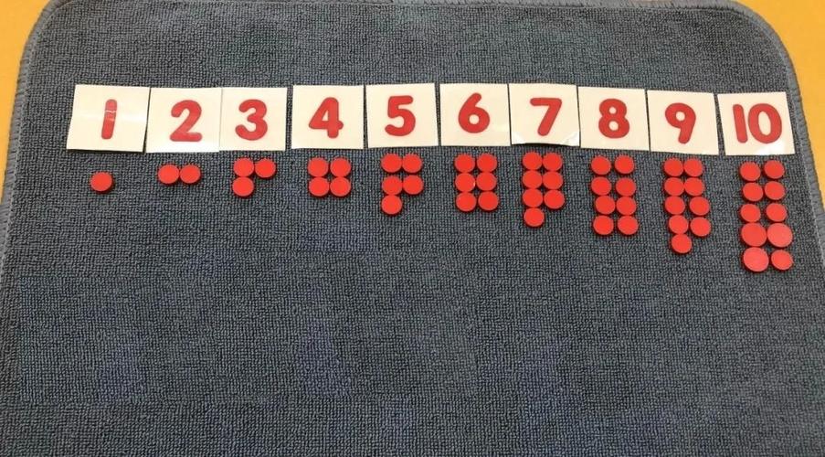 幼儿数学启蒙教育