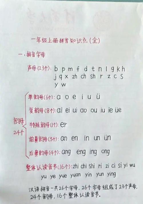 韵母攻略(全攻略)