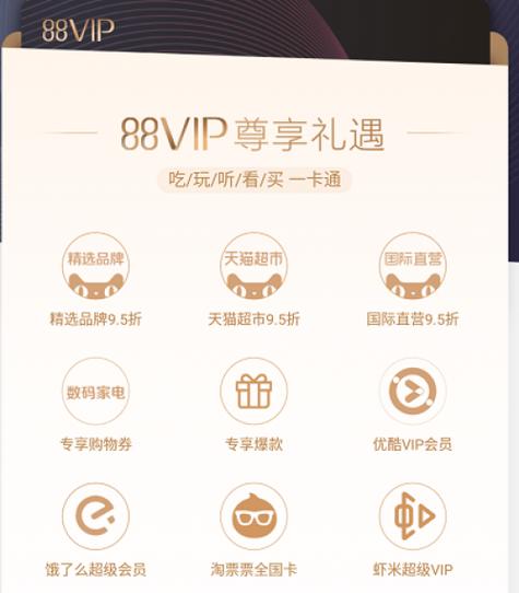 88vip网易云会员是一年吗
