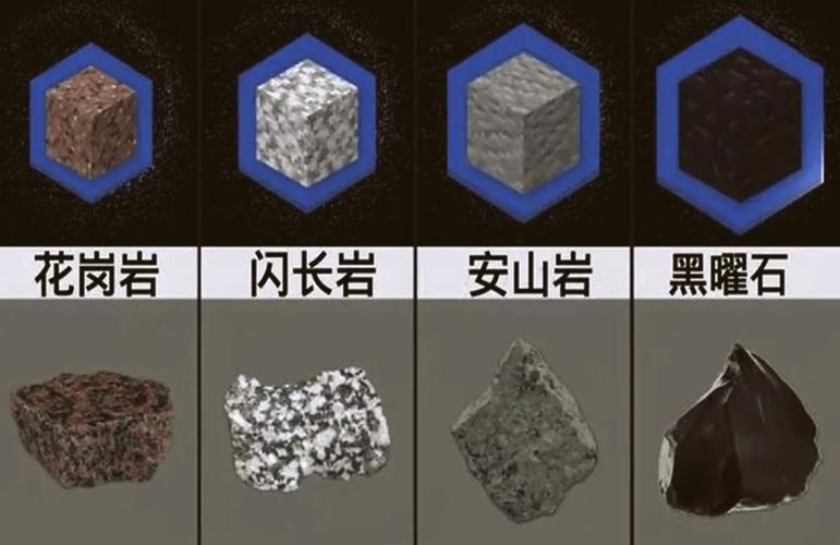 流量矿石安卓版