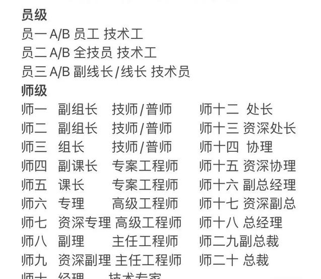 富士康多少员工人数