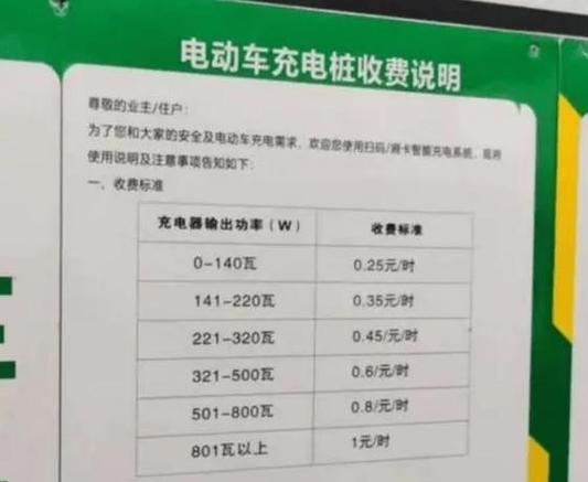 电瓶车充电充多久